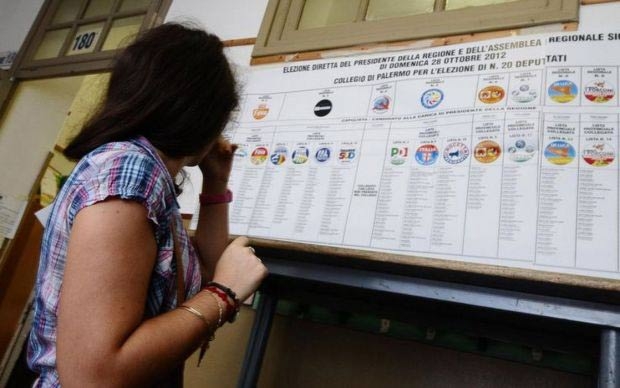 Regionali Sicilia. Anomalie di voto
