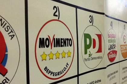 Elezioni. Ecco da dove vengono gli elettori del M5S