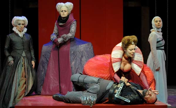 Globe theatre. L’estate in un bellissimo scrigno. Video