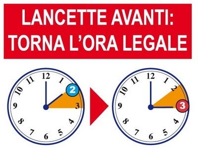 Lancette avanti. Torna l’ora legale e la primavera