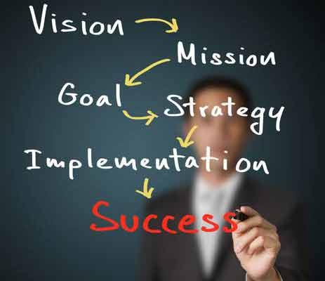Coaching Case History: OmnitechIT, la sfida controcorrente