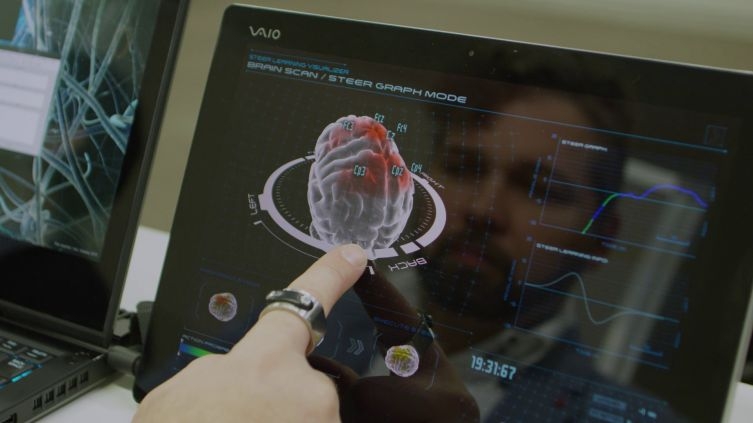 Brain-to-Vehicle: sarà il cervello a dare i comandi all’automobile