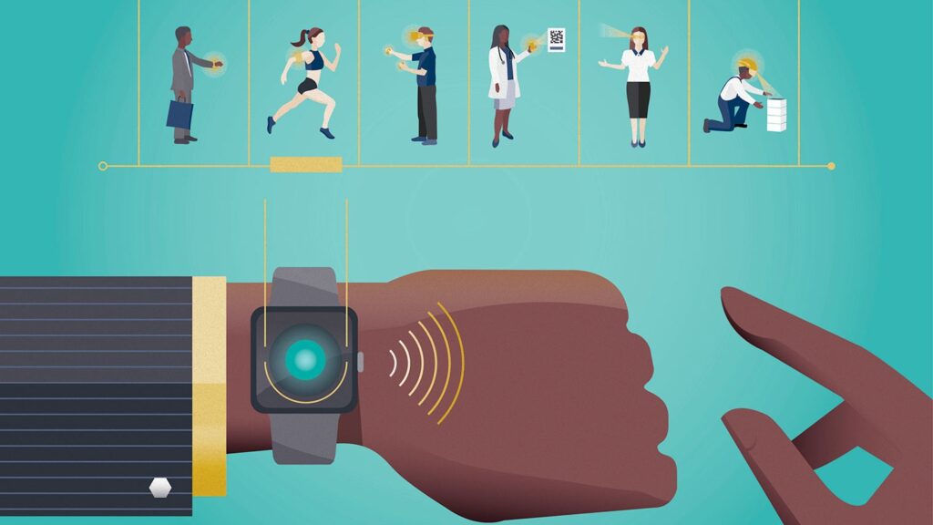 Tecnologie indossabili. Dai dispositivi per la salute a quelli militari