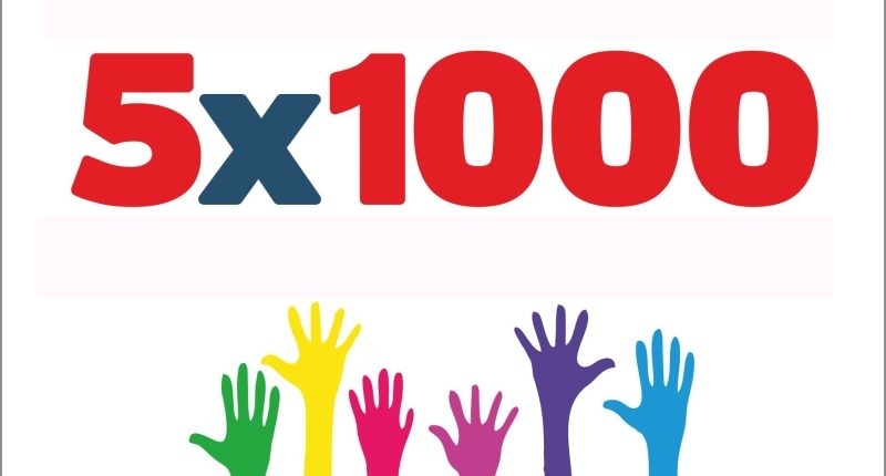 Quando e con quali finalità nasce il 5×1000?