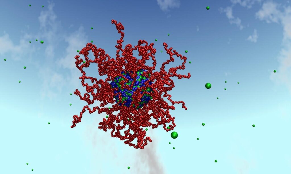 Ricerca. Sviluppo sostenibile: sanificazione dell’acqua con nanomateriali biocompatibili