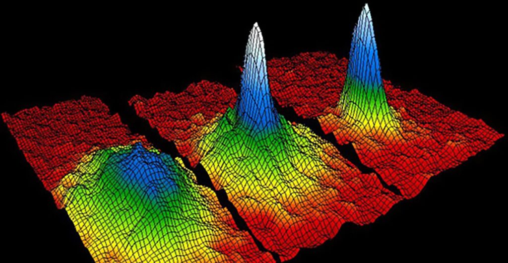Una sola idea di tempo per la meccanica quantistica e la fisica classica