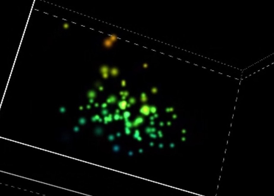 Ricerca. Il ruolo degli esosomi nella diffusione del Covid