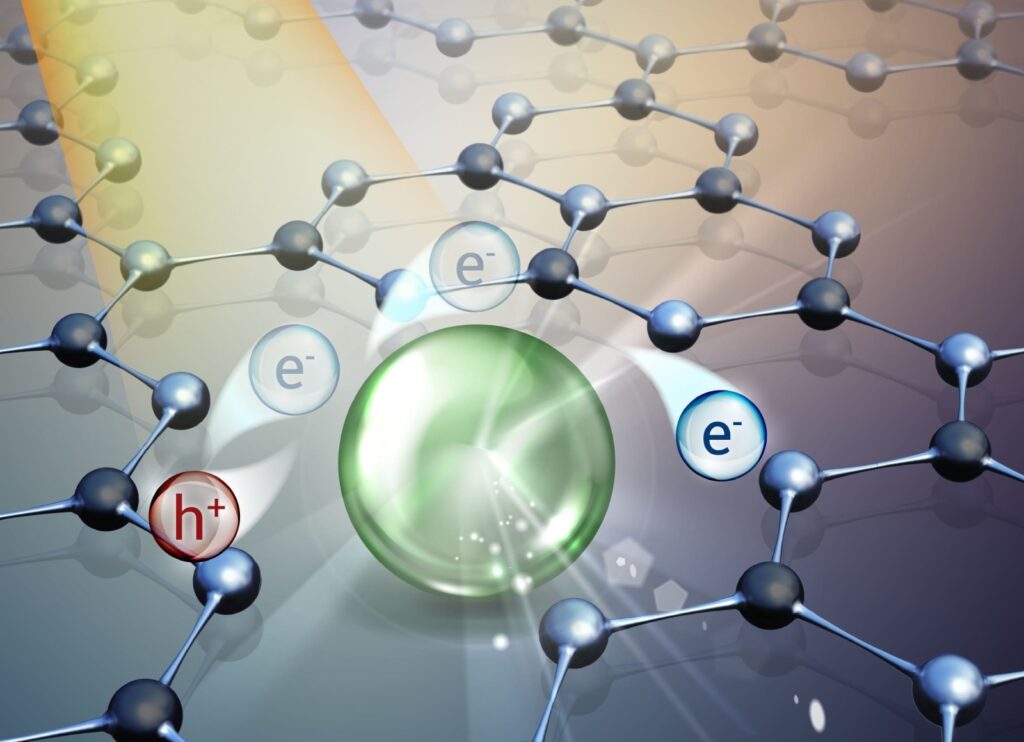Al Politecnico di Milano assegnati 4 ERC Starting Grant 2022