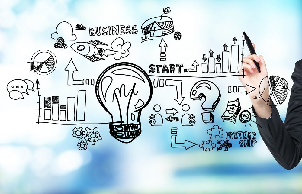 Impresa. Affidarsi a Start Up per essere competitive